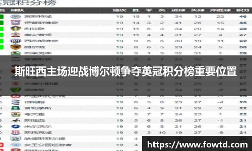 斯旺西主场迎战博尔顿争夺英冠积分榜重要位置